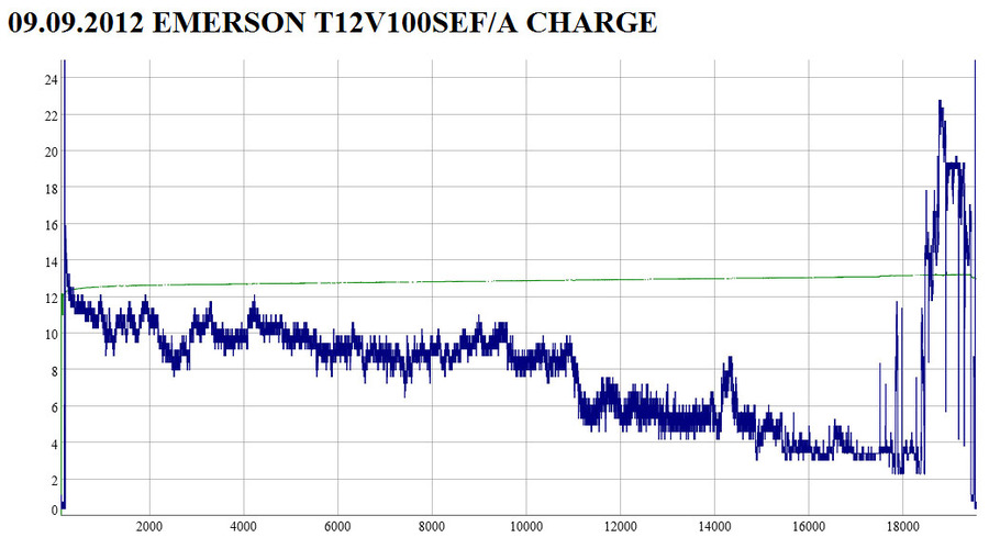 charge.jpg