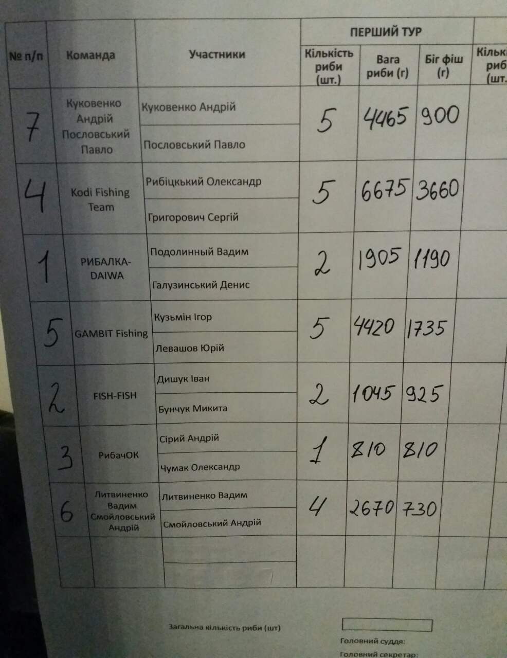 IMG-1cfa577abb76adb7d21b3edc659f34f9-V.jpg