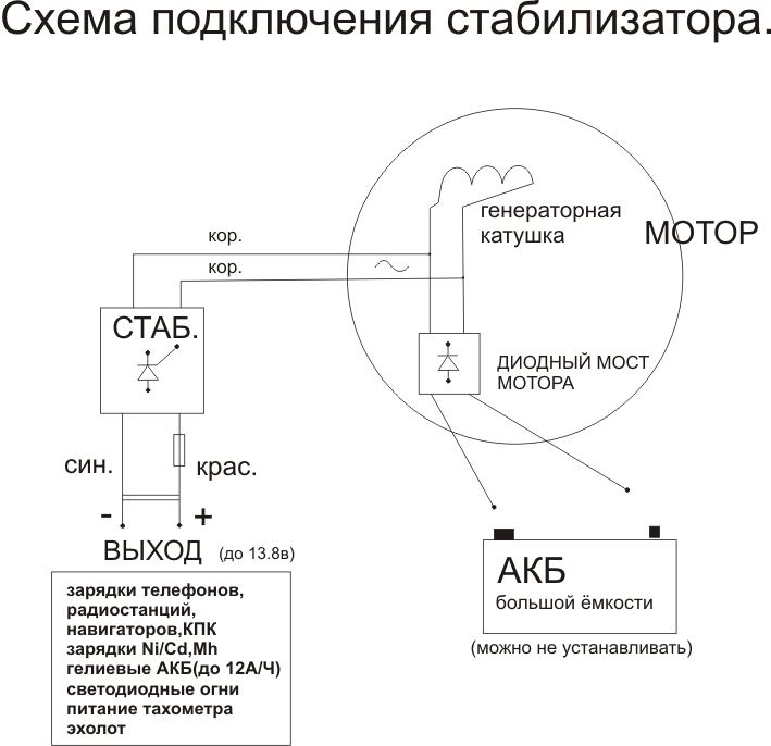 schema.jpg