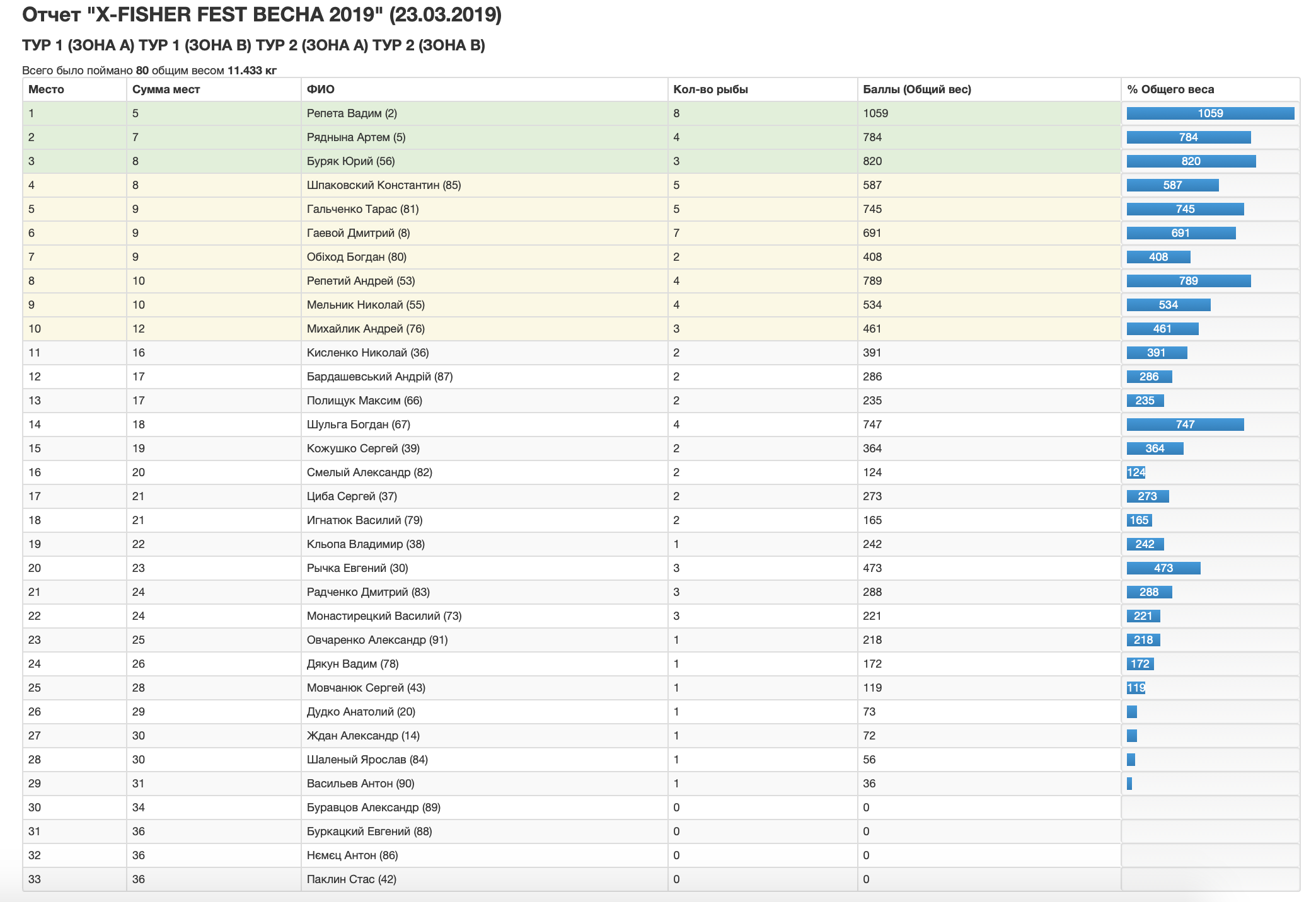 Screen Shot 2019-03-23 at 4.30.58 PM.png