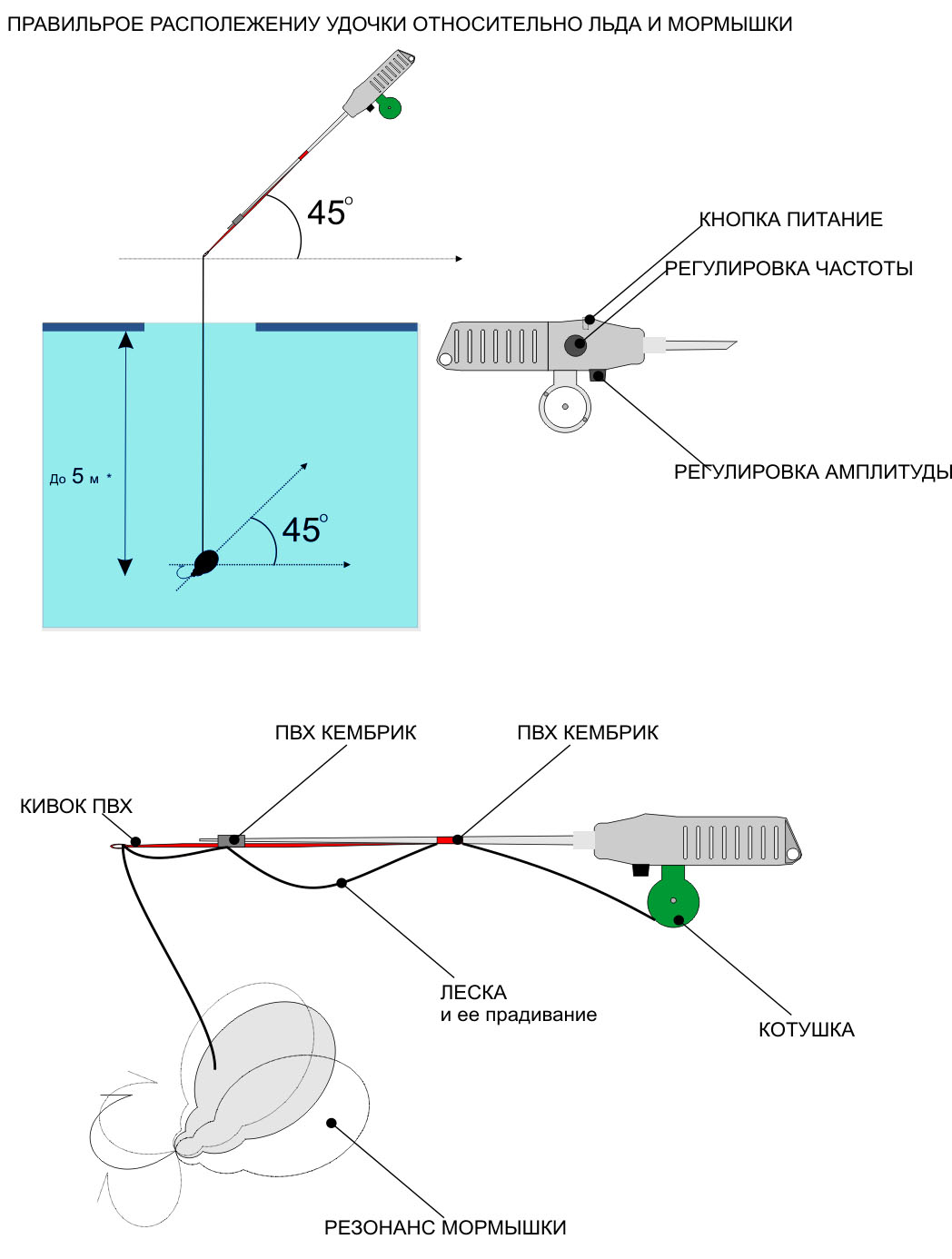 udochka1.jpg